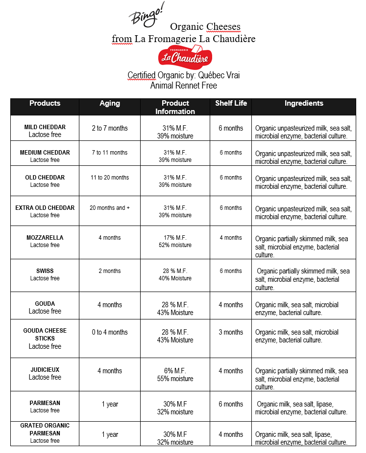 Bingo-organic-cheeses-product-info.png